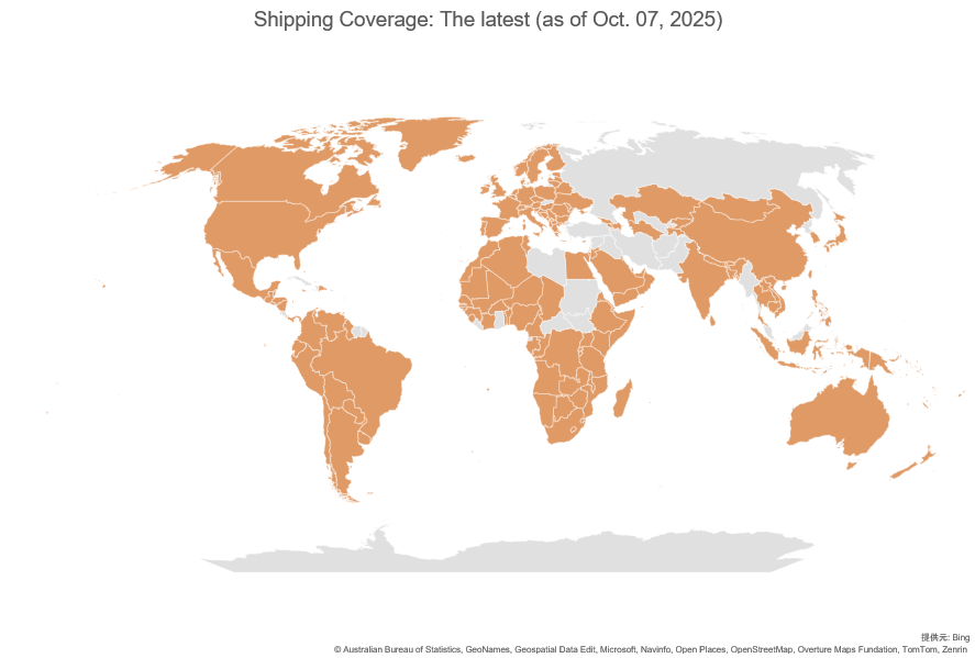 coverage - latest