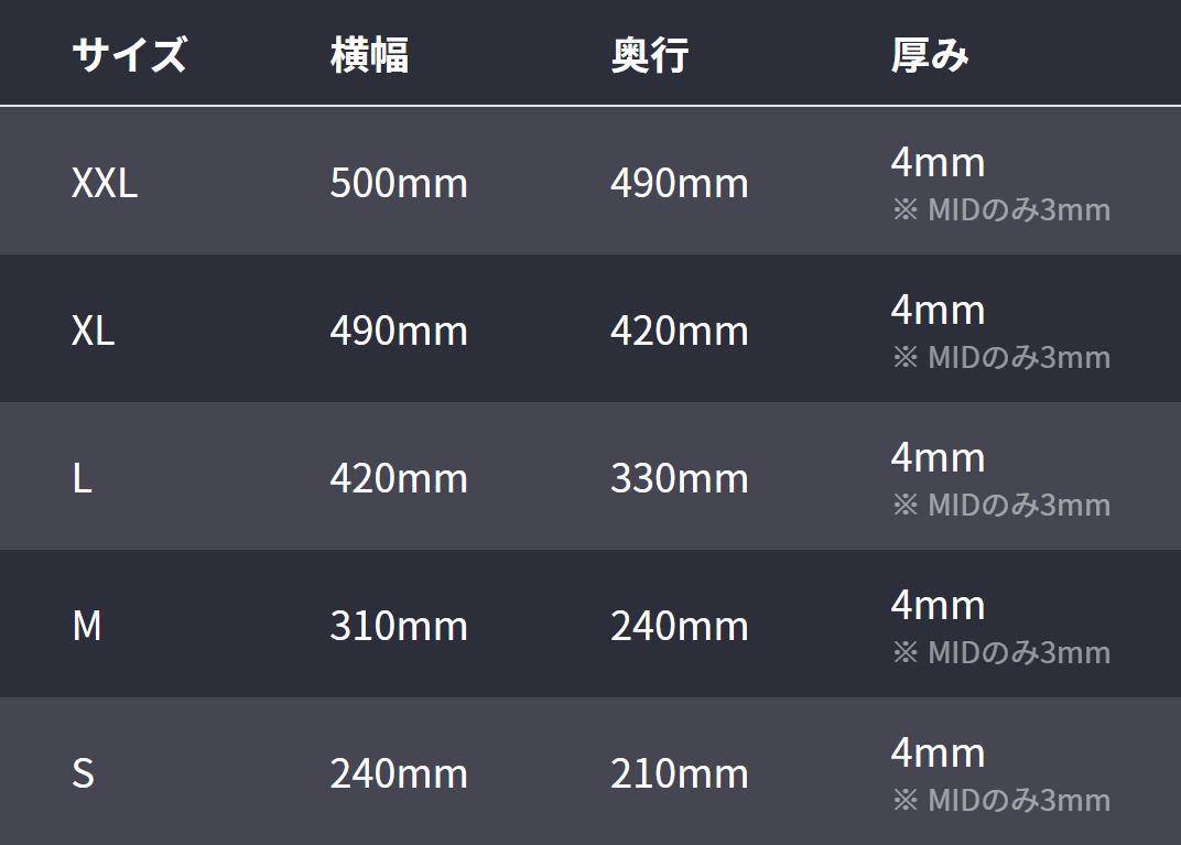 マウスパッドサイズ表